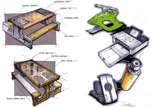 外貿(mào)oem工廠和b2b企業(yè)做亞馬遜品牌產(chǎn)品開發(fā) 千萬(wàn)別踩坑